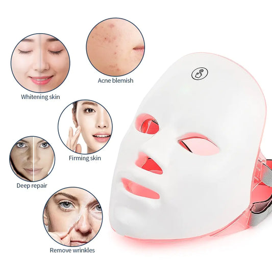 LumiRadiance⢠LED Facial Mask