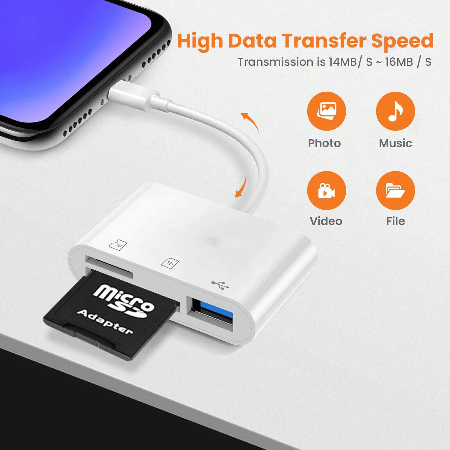 TriLink™ USB-C 3 in 1 Hub Converter