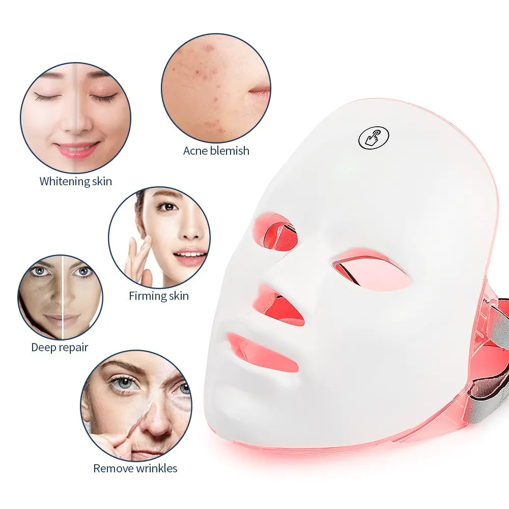 LumiRadiance™ LED Facial Mask