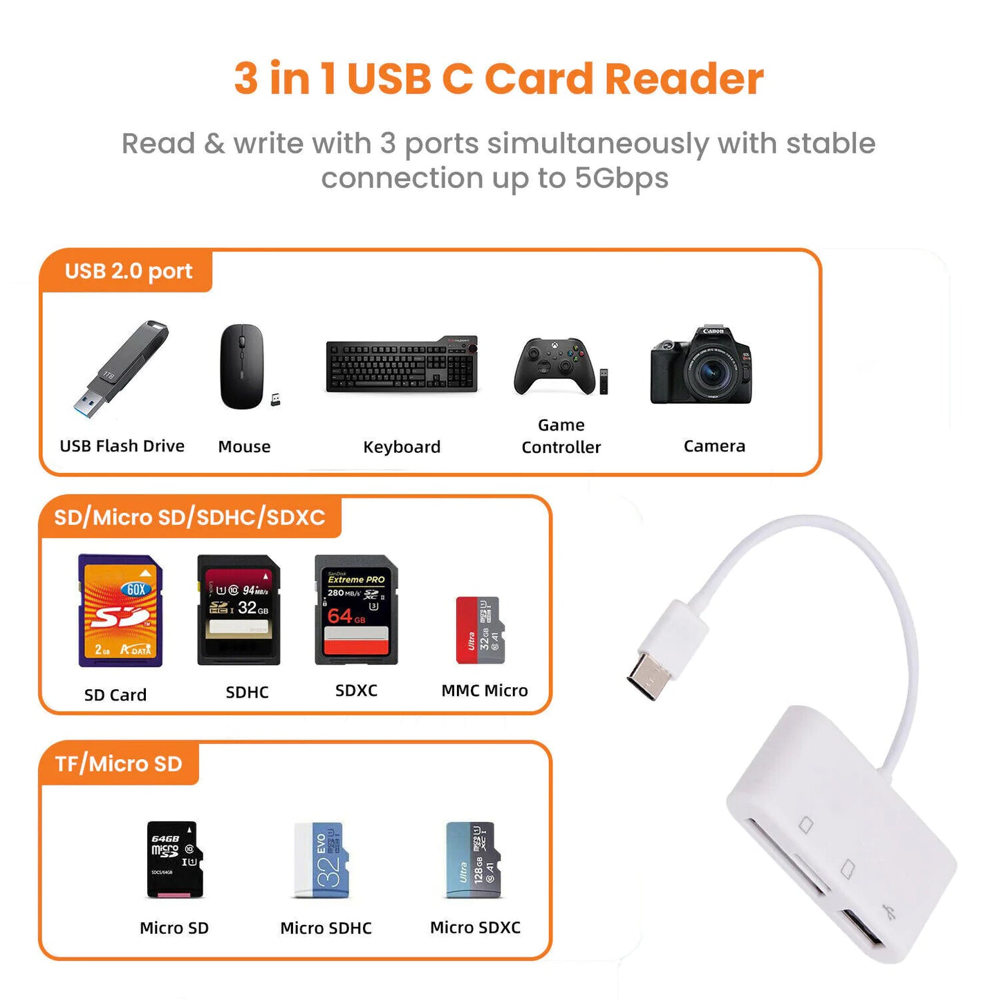 TriLink™ USB-C 3 in 1 Hub Converter