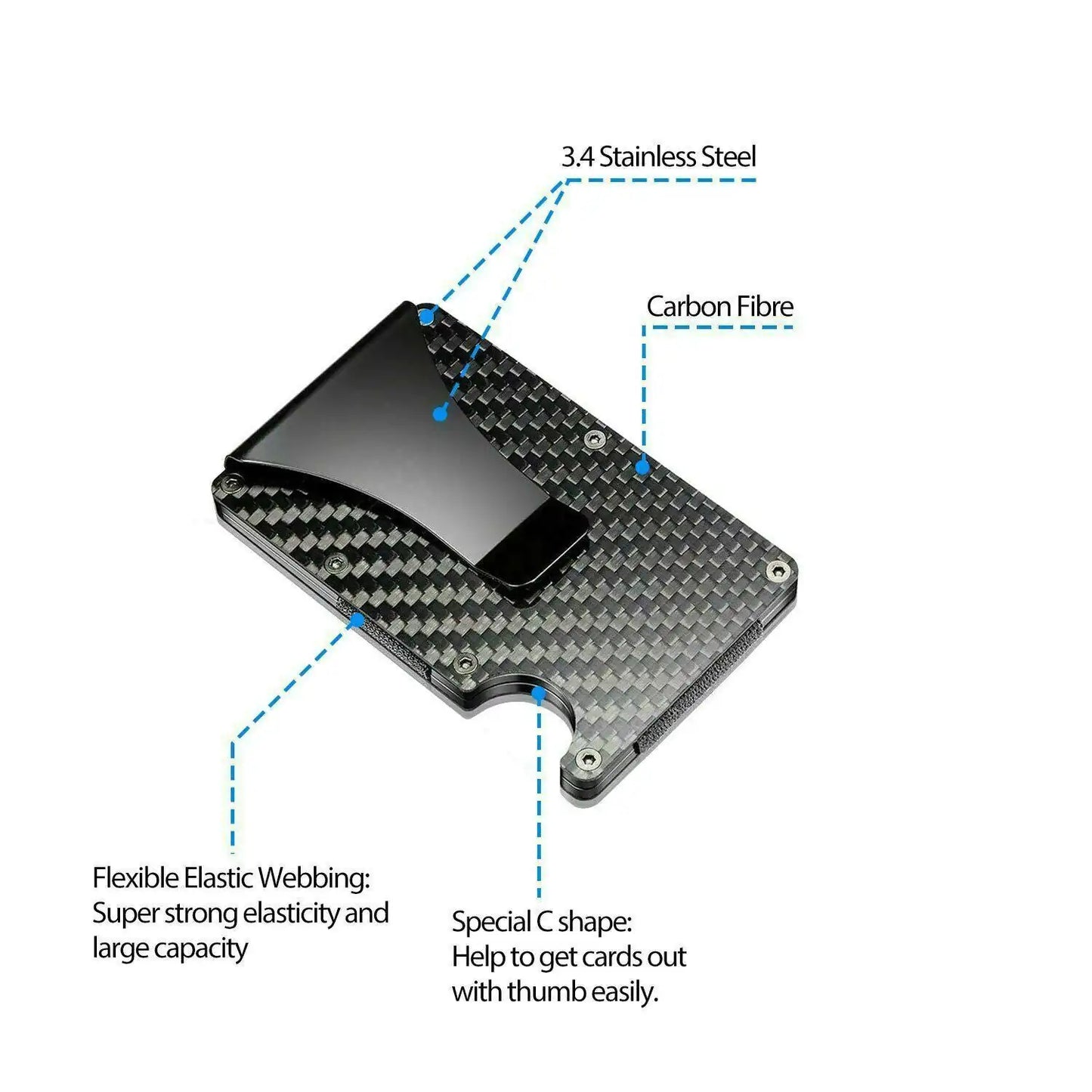 StealthWallet™ Carbon Fiber RFID Blocker